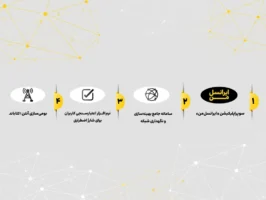 ایرانسل برای چهار محصول کلیدی گواهی دانش‌بنیان دریافت کرد